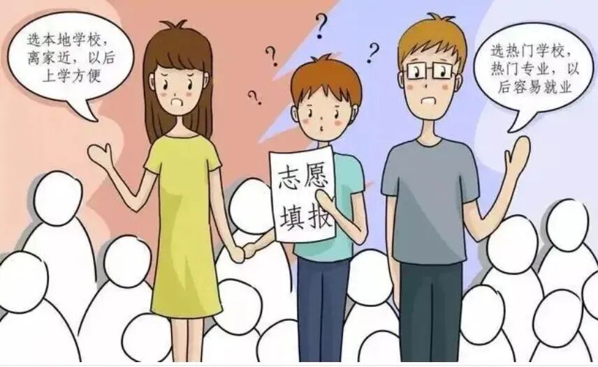 今年高考填报志愿怎么提交?掌握这5步轻松搞定,避免手忙脚乱 今年高考填报志愿怎么提交?掌握这5步轻松搞定,避免手忙脚乱