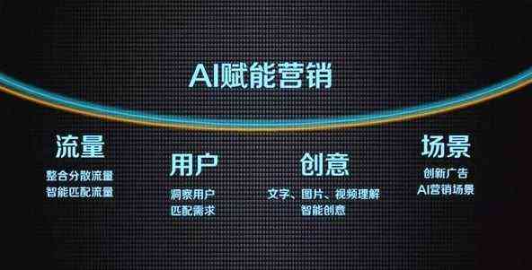 人工智能宣传语撰写全攻略:让您的AI产品脱颖而出,轻松打动目标客户 人工智能宣传语撰写全攻略:让您的AI产品脱颖而出,轻松打动目标客户