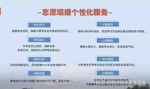 高考填报志愿如何确认填报成功?掌握这些方法让你安心等待录取结果 高考填报志愿如何确认填报成功?掌握这些方法让你安心等待录取结果