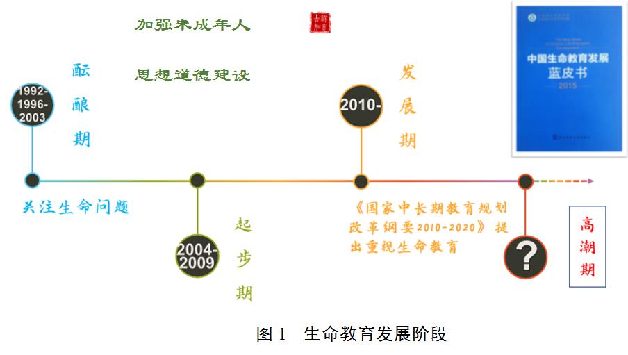 2020教育新闻:政策变革、在线教学与教育公平的深度解析,助你全面把握教育发展脉络 2020教育新闻:政策变革、在线教学与教育公平的深度解析,助你全面把握教育发展脉络