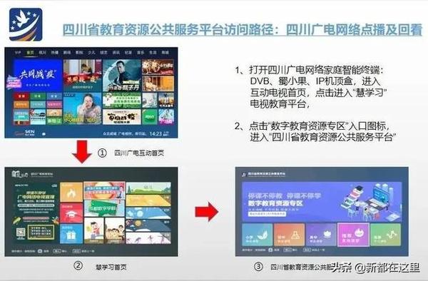 四川教育资料网注册下载使用全攻略：轻松获取海量教学资源