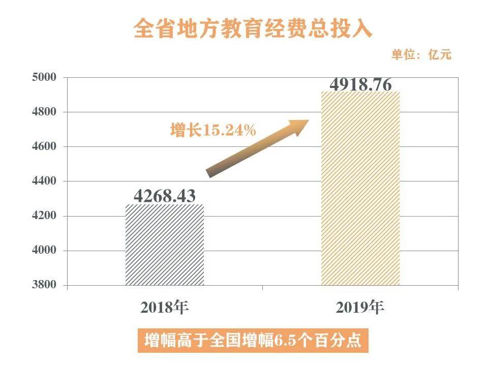 广东教育真的很好吗？揭秘经济强省的教育实力与多元发展