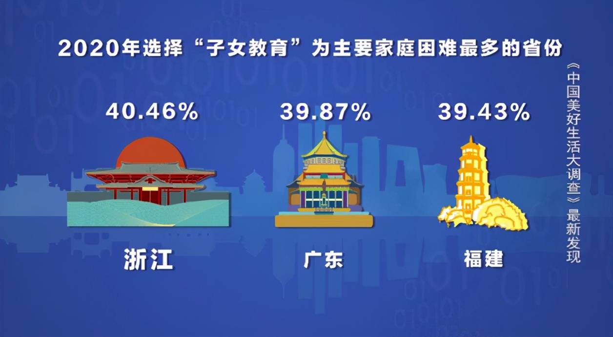 广东教育真的很好吗？揭秘经济强省的教育实力与多元发展