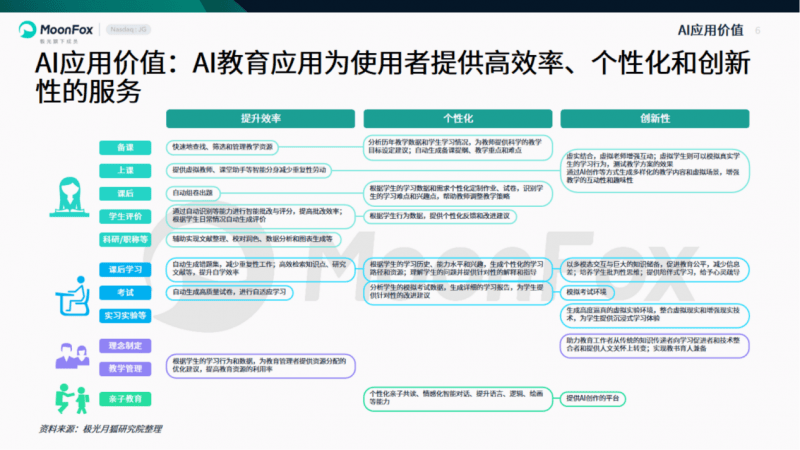 2025年十大教育热点是什么?探索未来教育变革与个性化学习新趋势 2025年十大教育热点是什么?探索未来教育变革与个性化学习新趋势