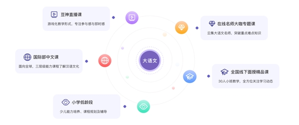 2025年十大教育热点是什么?探索未来教育变革与个性化学习新趋势 2025年十大教育热点是什么?探索未来教育变革与个性化学习新趋势