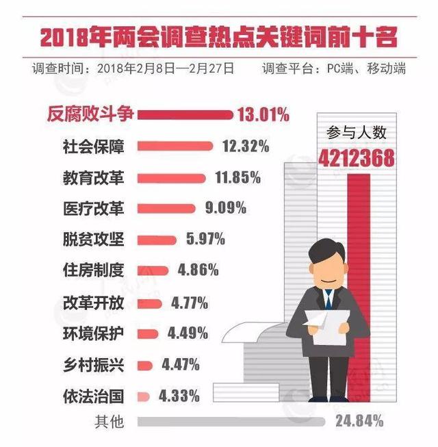新闻教育改革热点:掌握未来媒体技能,轻松应对行业变革 新闻教育改革热点:掌握未来媒体技能,轻松应对行业变革