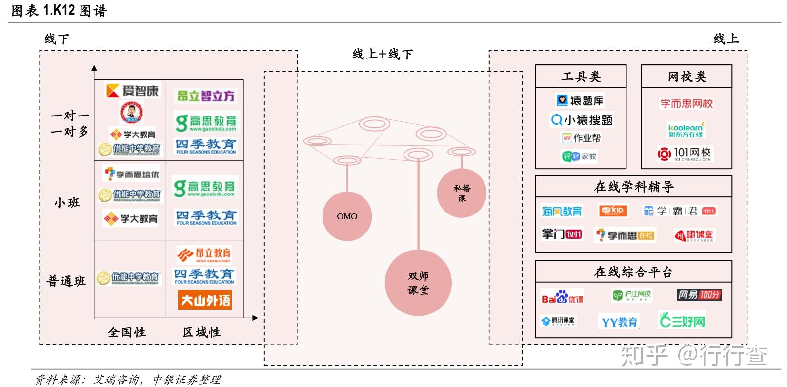 今日头条旗下教育产品全解析:从K12到成人技能,一站式学习解决方案 今日头条旗下教育产品全解析:从K12到成人技能,一站式学习解决方案