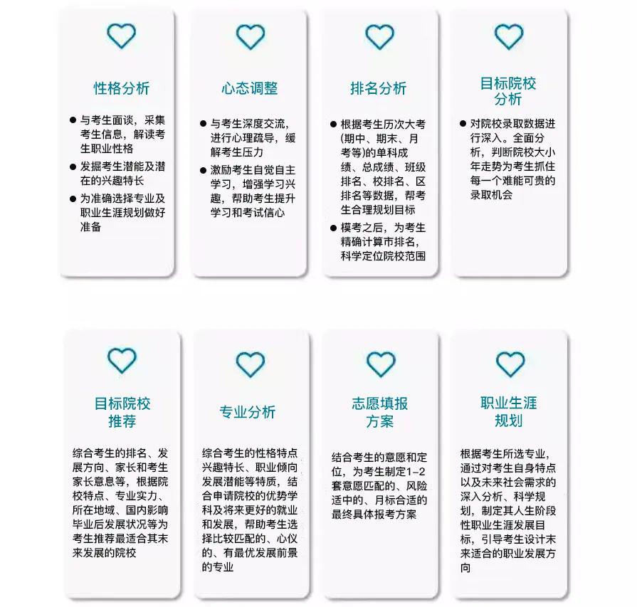 高考志愿规划师报名官网:轻松报名,开启高薪助人职业之路 高考志愿规划师报名官网:轻松报名,开启高薪助人职业之路
