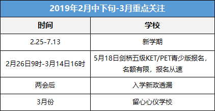 2025小升初已确定改革:家长必读的升学新政策与应对策略 2025小升初已确定改革:家长必读的升学新政策与应对策略