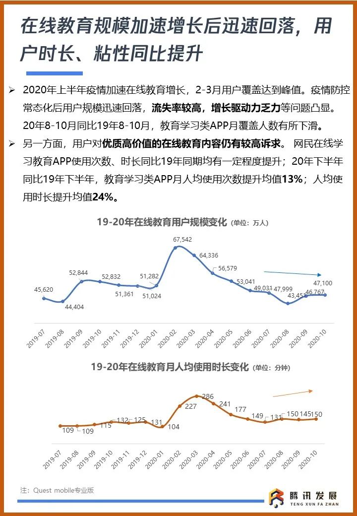 2020年教育新闻报道盘点:疫情下的教育变革与未来展望