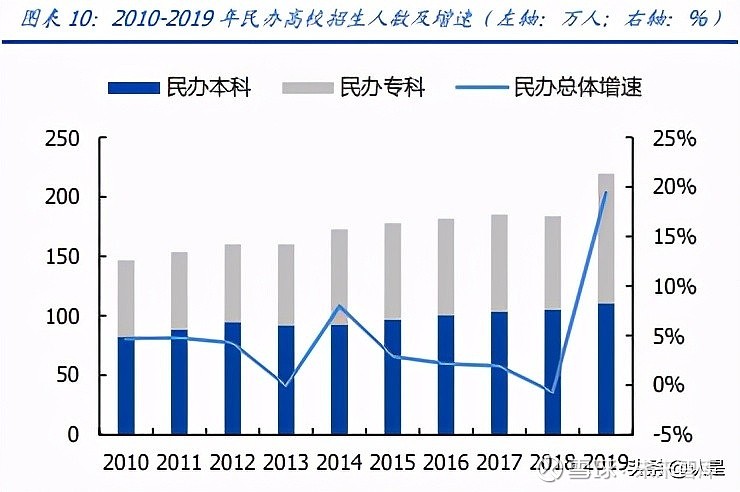 2020年教育界新闻:政策调整与在线教育变革全解析