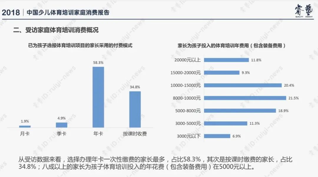 2020年教育界新闻:政策调整与在线教育变革全解析